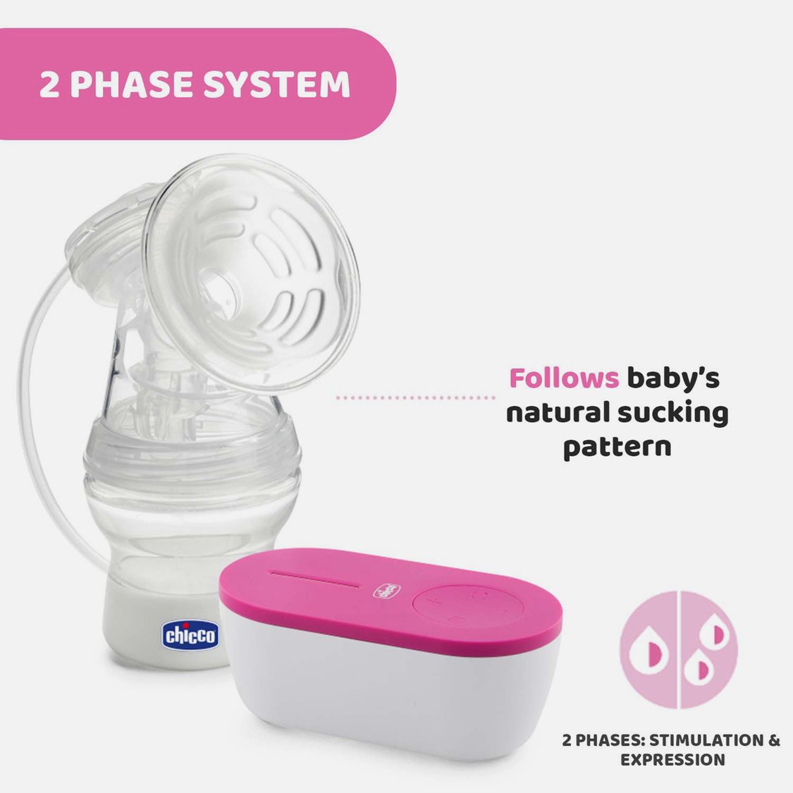Chicco Baby Electric Breast Pump Natural Feeling