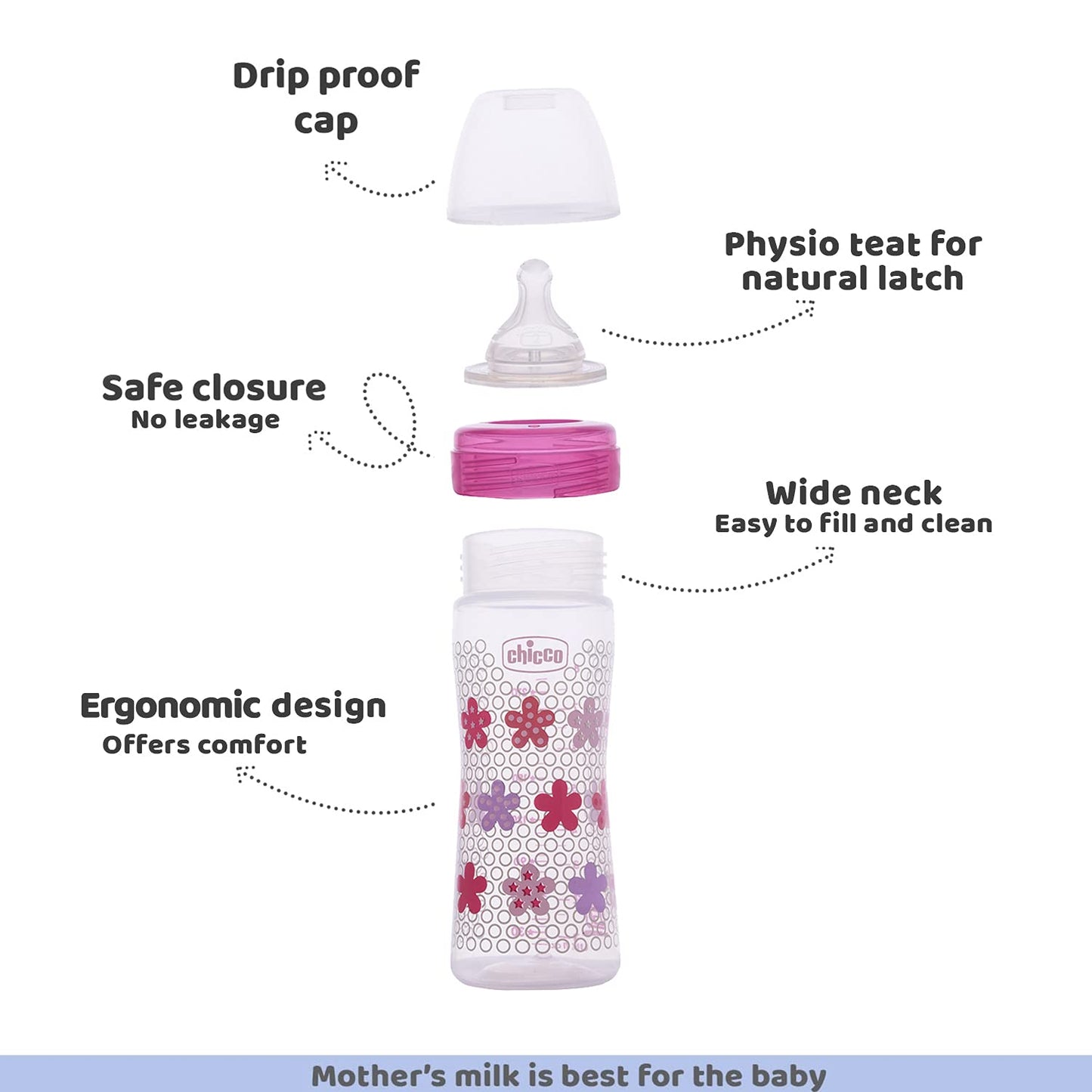 Chicco Baby Well-Being Feeding Bottle