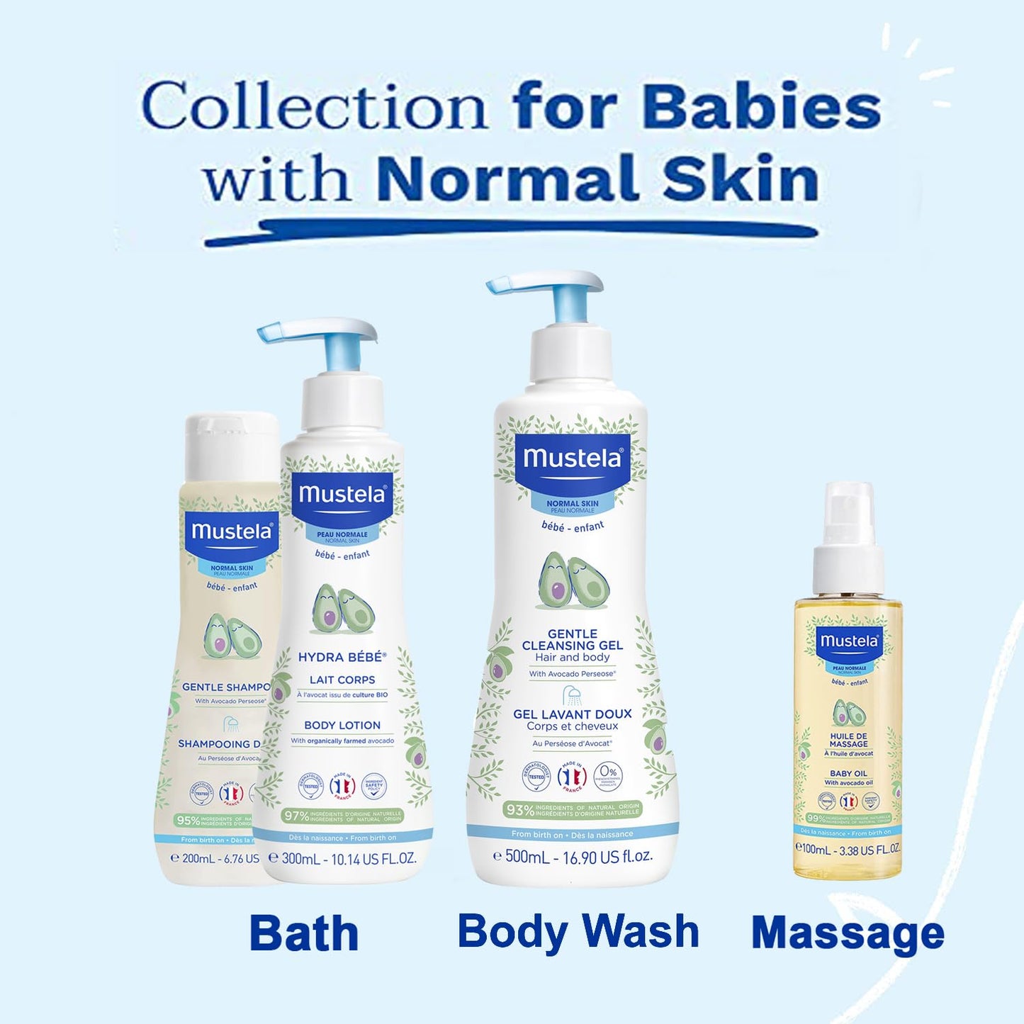 Mustela Gentle Beginning Box