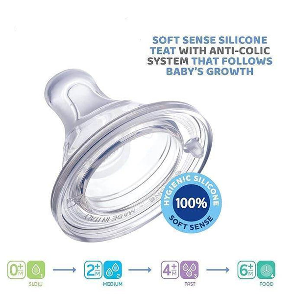 Chicco Teat Perfect 5 0mt+ - Pack of 2