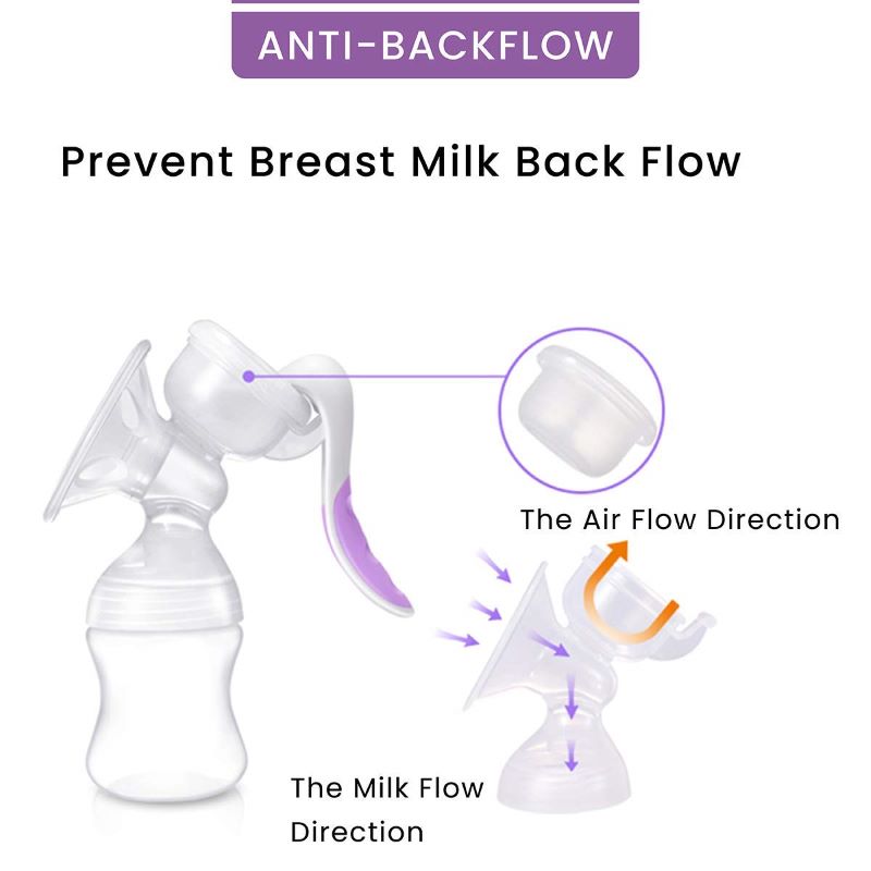 R for Rabbit Manual Feeding Breast Pump