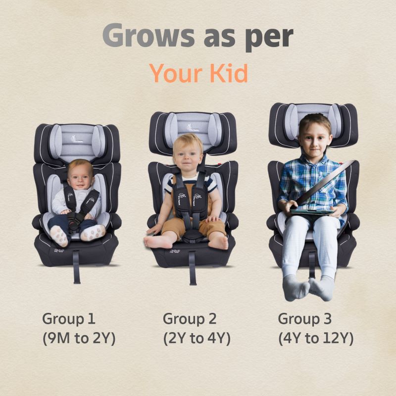 R for Rabbit Jumping Jack Grand Baby Car Seat for 9months to 12 Years
