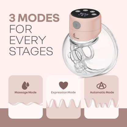 R for Rabbit Lactella Flexi Breast Pump