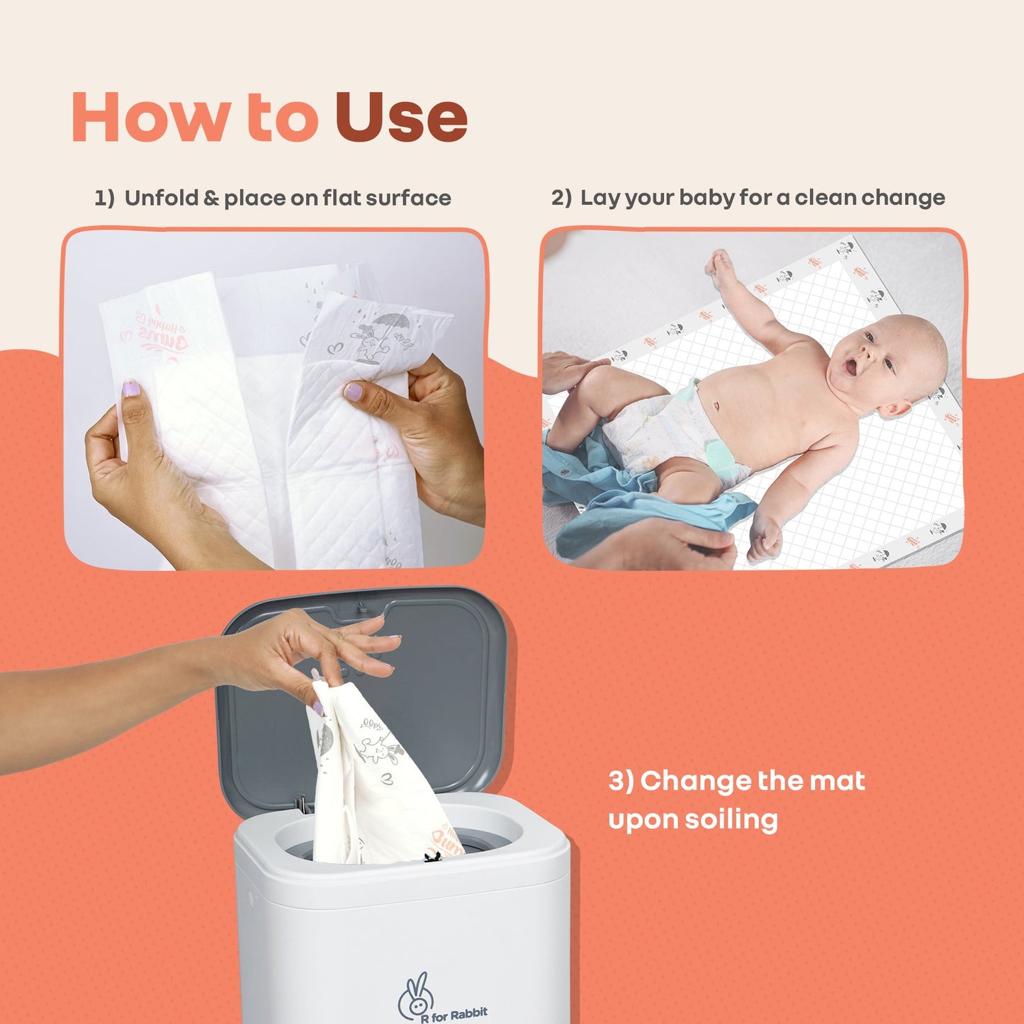 R for Rabbit HygoMat