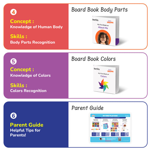 Smartivity My First Play Box
