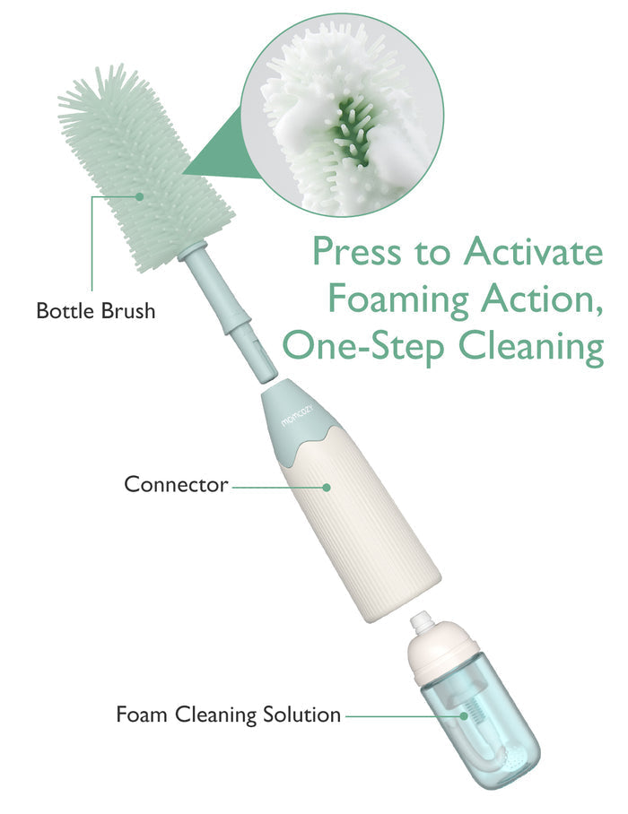 Momcozy Push-Press Design Bottle Brush Kit