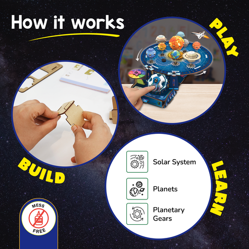 Smartivity Solar System Kit