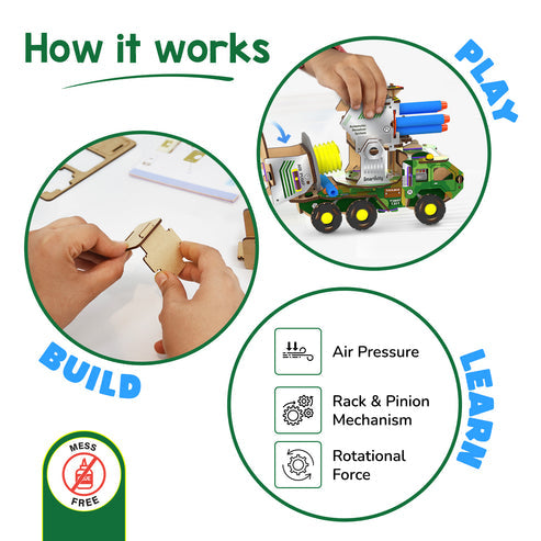 Smartivity Missile Truck for Kids