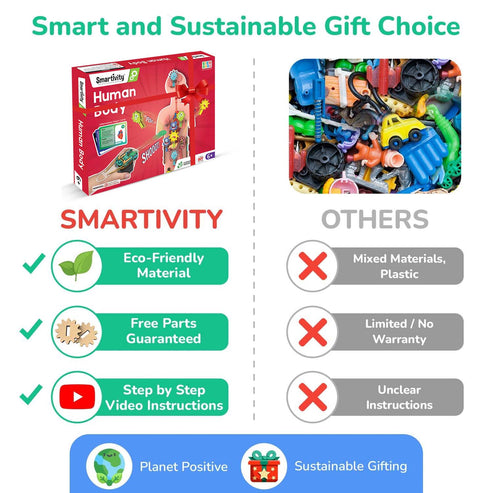Smartivity Human Body DIY STEM Toy