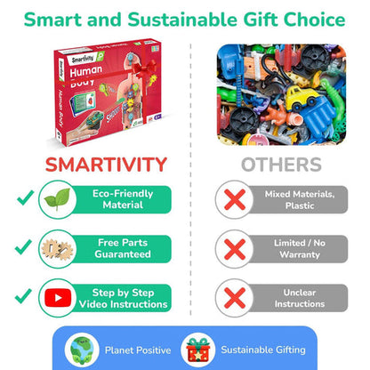 Smartivity Human Body DIY STEM Toy