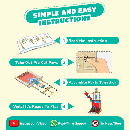 Smartivity Try Tower Building Kit
