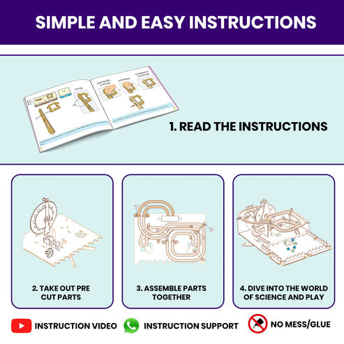 Smartivity Roller Coaster Marble Slide