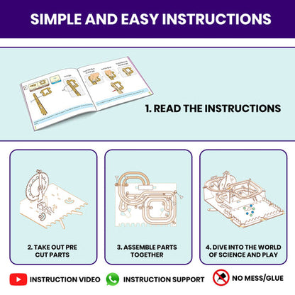 Smartivity Roller Coaster Marble Slide