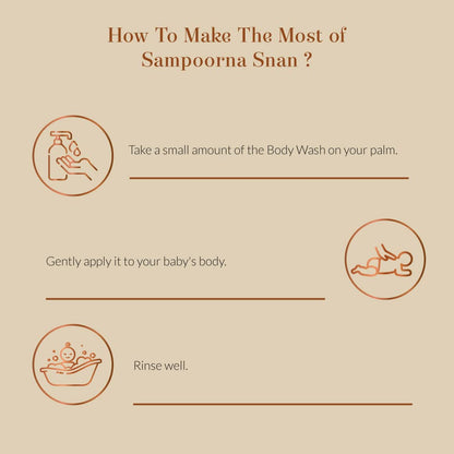 Baby Forest Sampoorna Snan Baby Body Wash