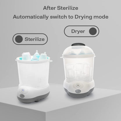 R for Rabbit I Bot Sterilizer with Dryer