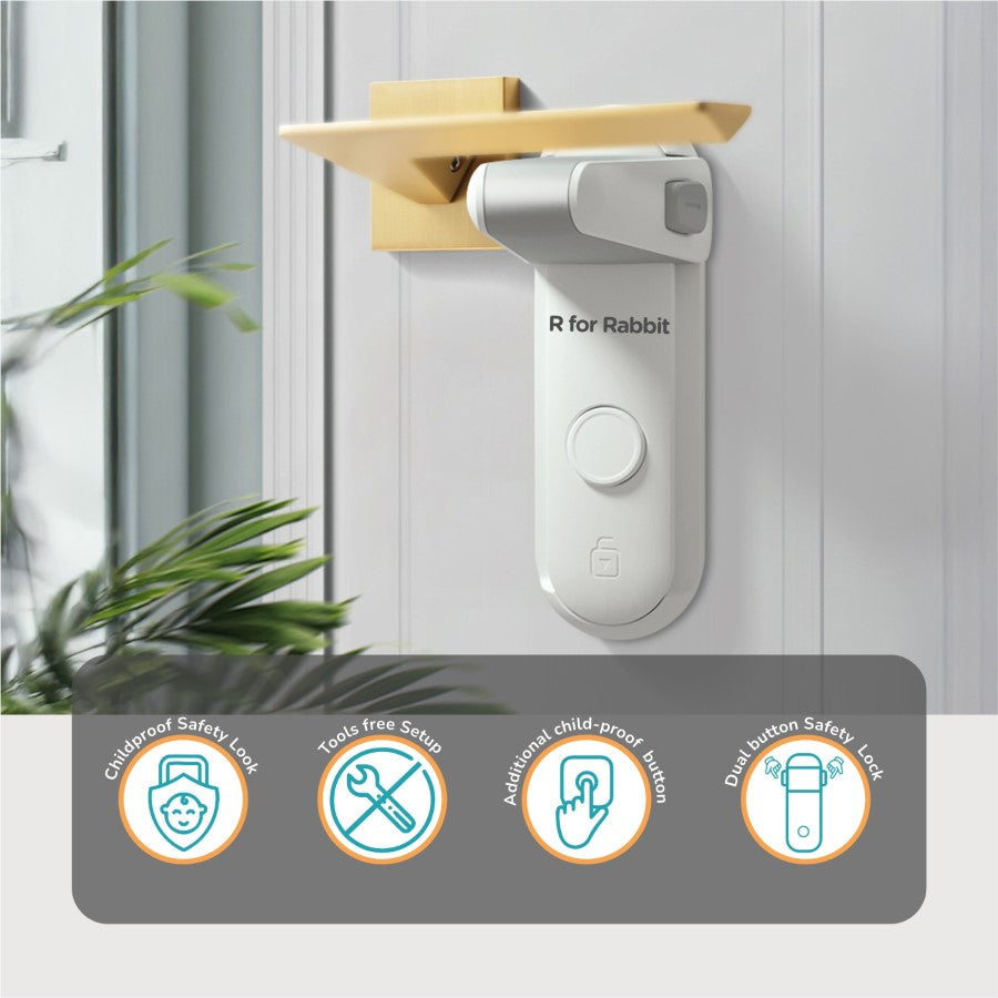 R for Rabbit Protector Plus Door Handle Stopper – Child Safety Lock for Door Levers