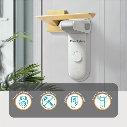 R for Rabbit Protector Plus Door Handle Stopper – Child Safety Lock for Door Levers