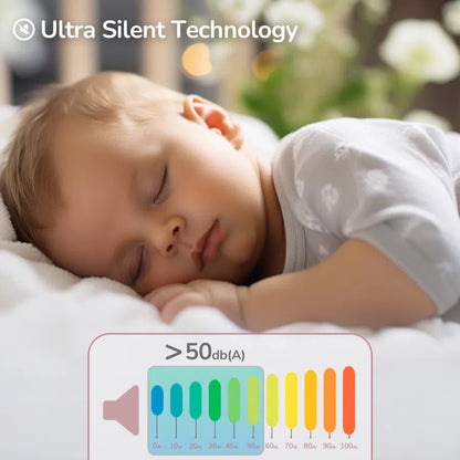 R for Rabbit First Feed Flexi Wearable Electric Breast Pump