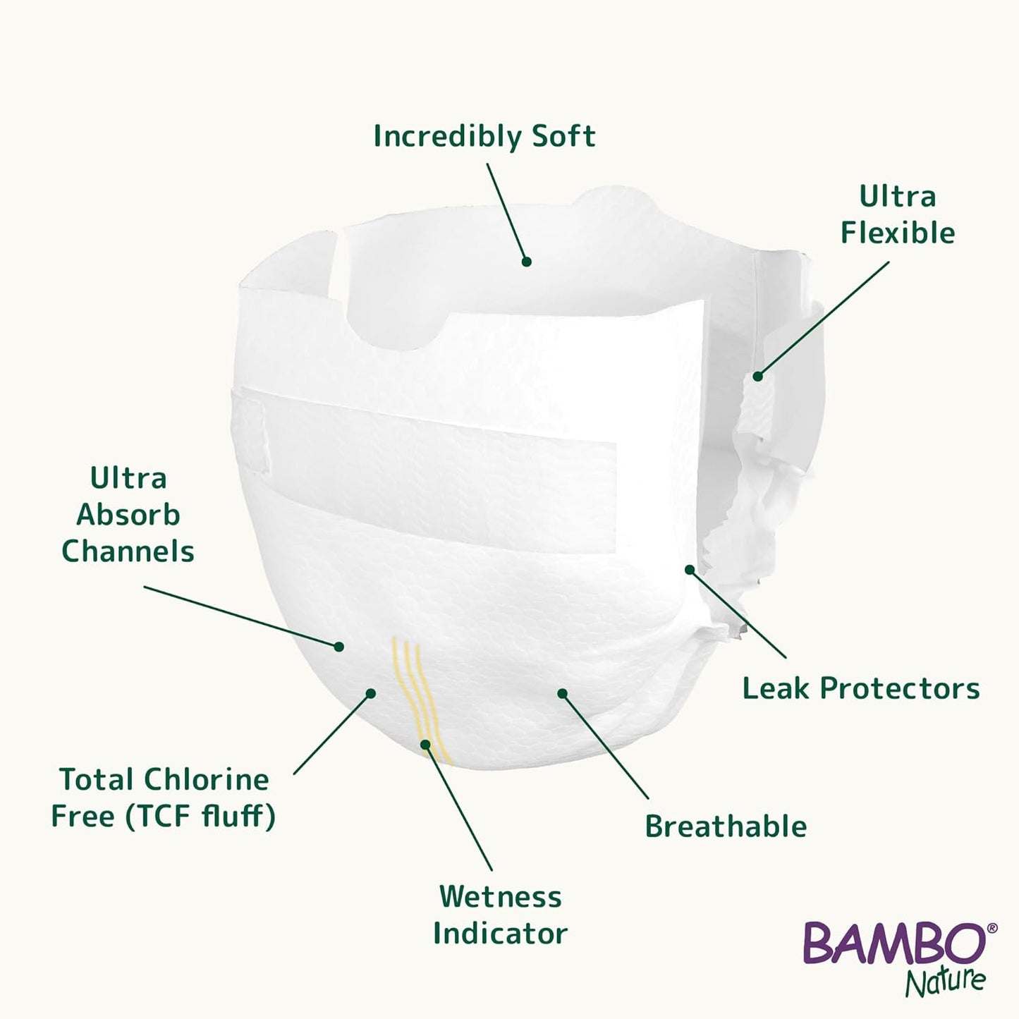 Bambo Nature Premium Baby Tape Diapers for Premature Baby XXS Size (1-3 Kgs)