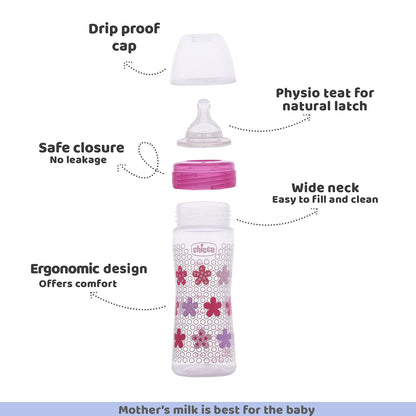 Chicco Baby Well-Being Feeding Bottle
