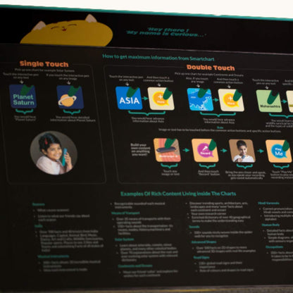 goDiscover Smart Chart with Talking Pen