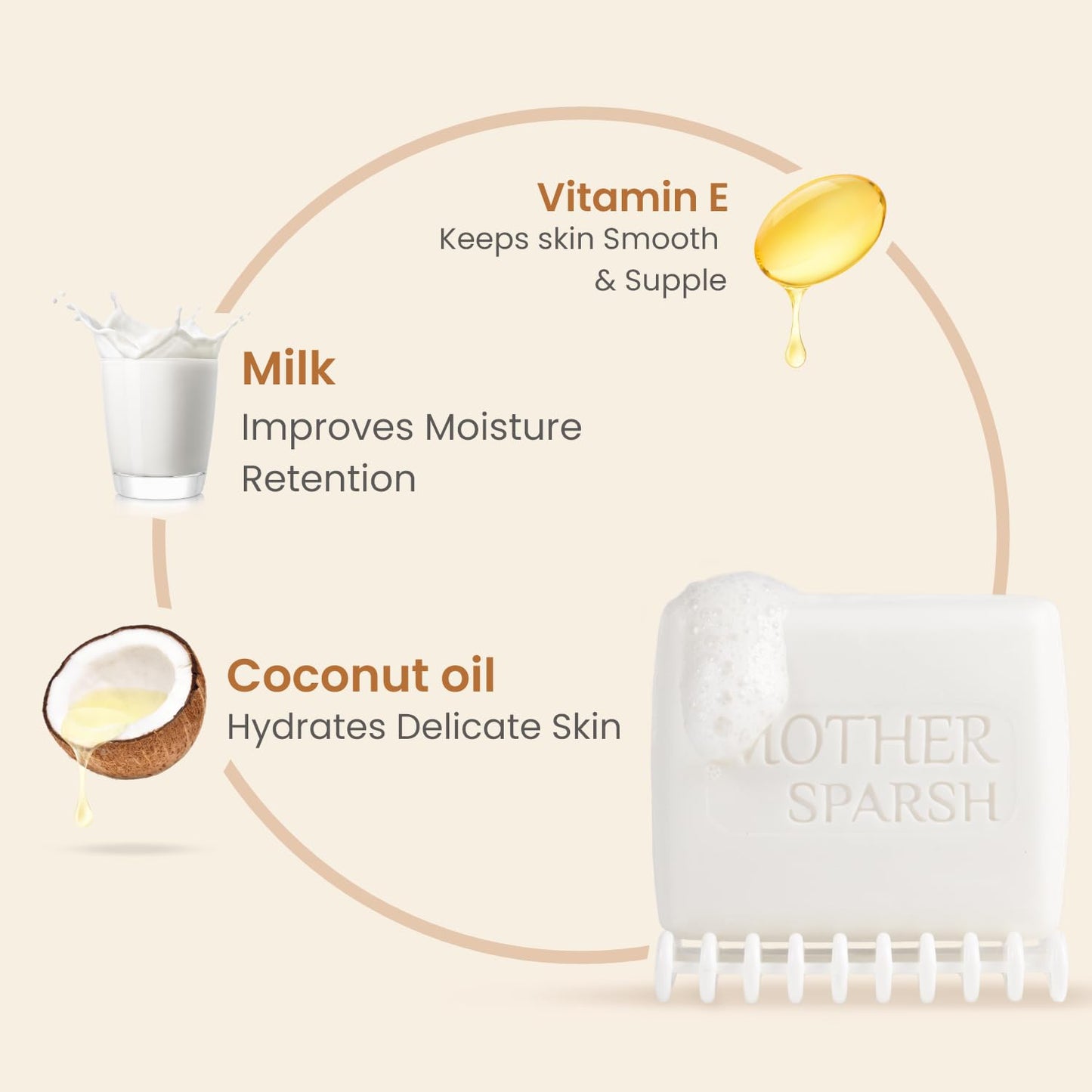 MS Daily Moisturizing Milky Soft Baby Bathing Bar