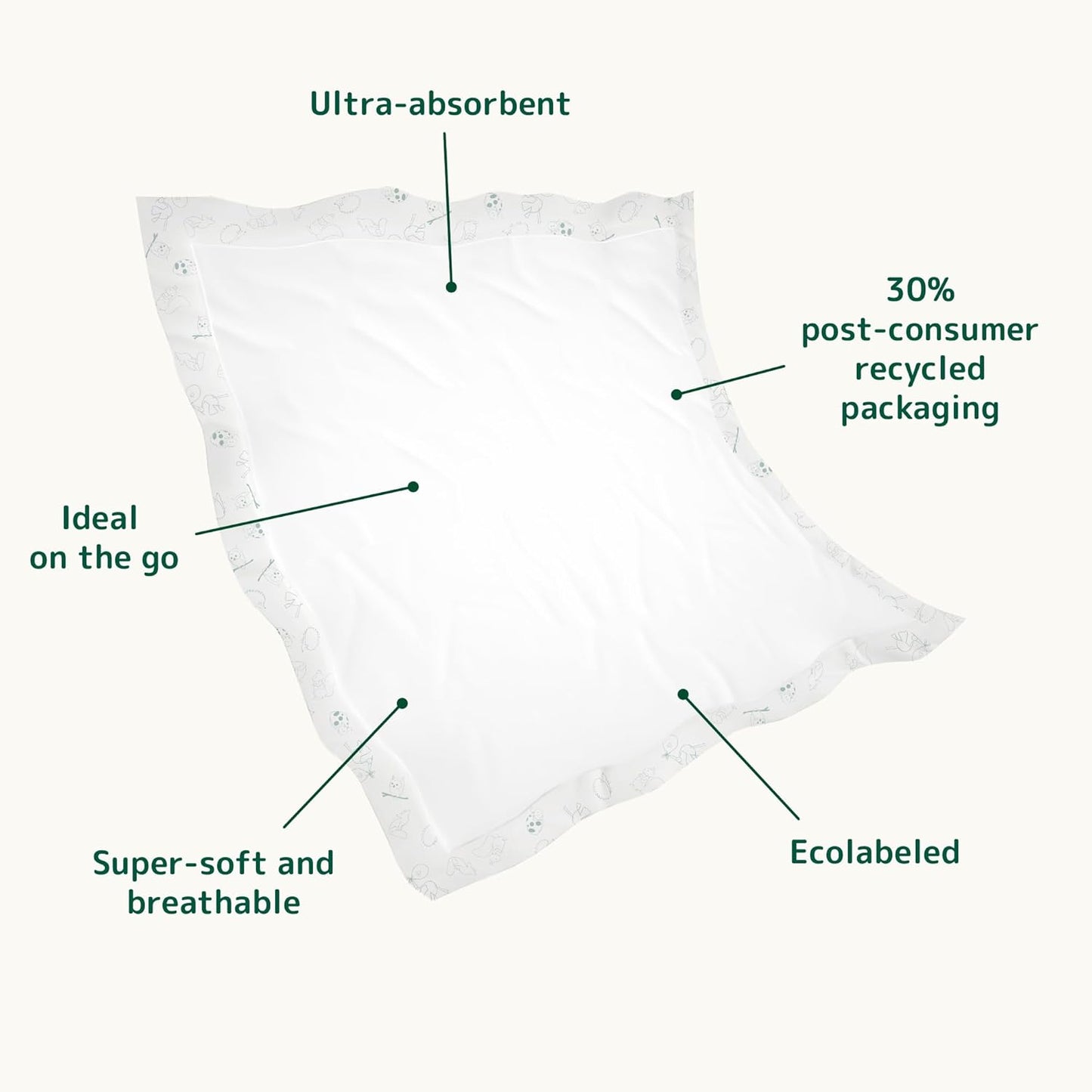 Bambo Nature Eco-Friendly and Soft Disposable Diaper Changing Mats