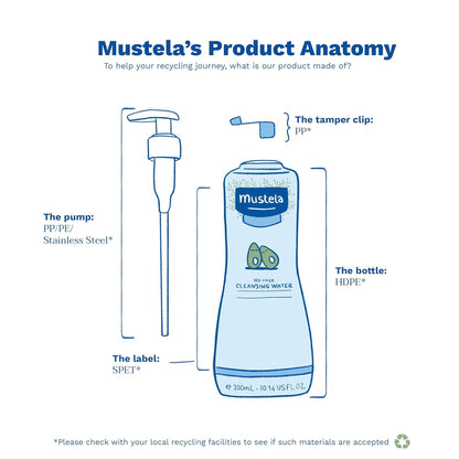 Mustela Baby Cleansing Water 300ml