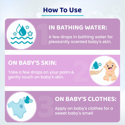 Chicco Baby Moments Baby Perfume 100ml