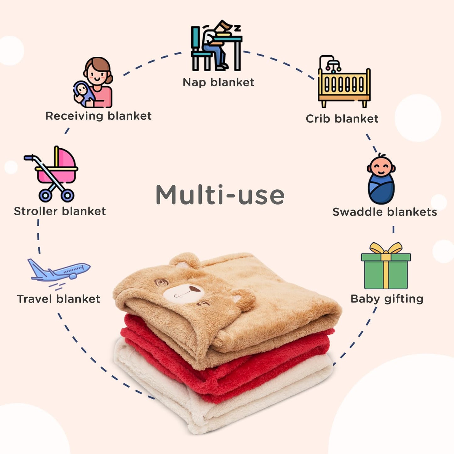 MeeMee Cozy Adorable Brown Bear Blanket