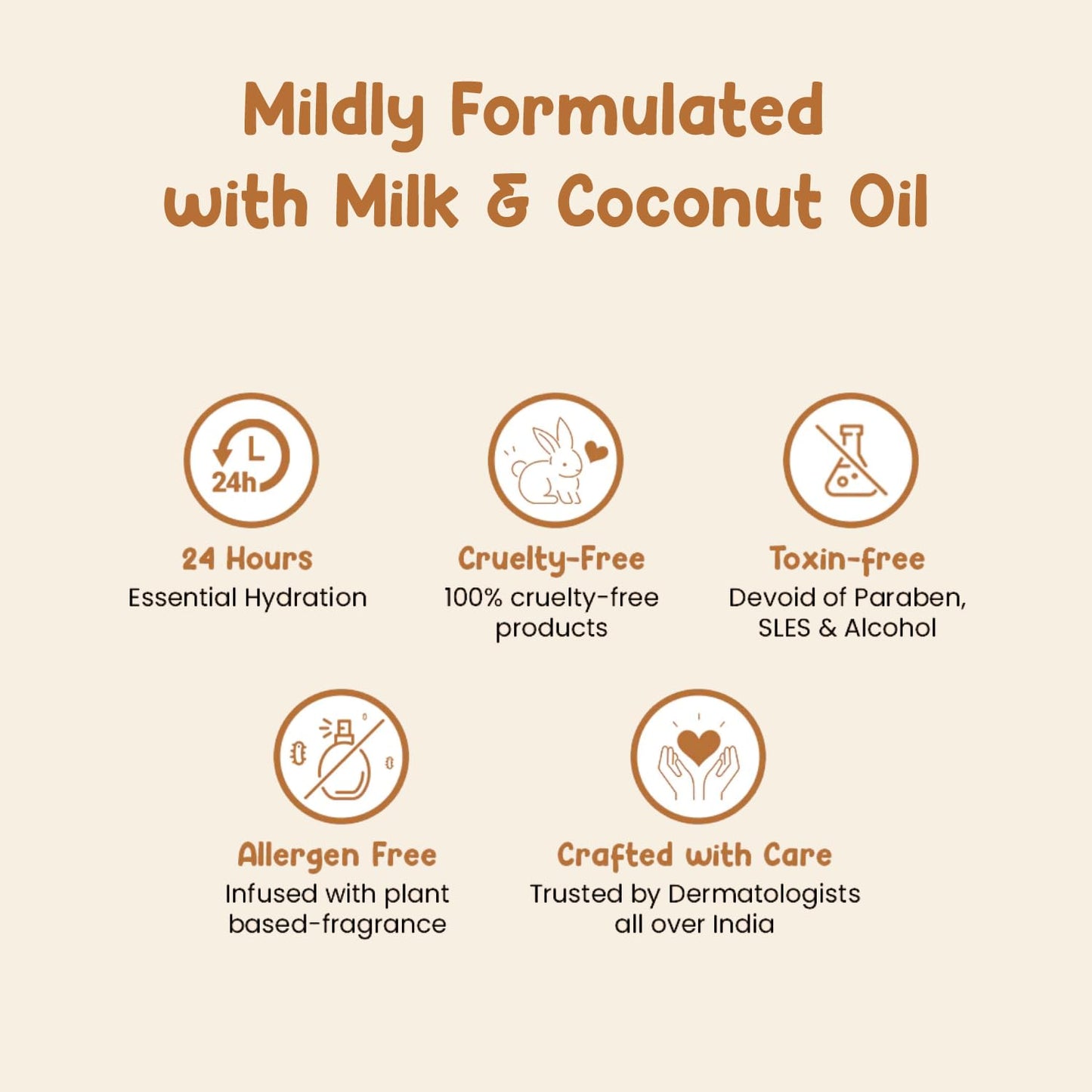 MS Daily Moisturizing Milky Soft Baby Bathing Bar