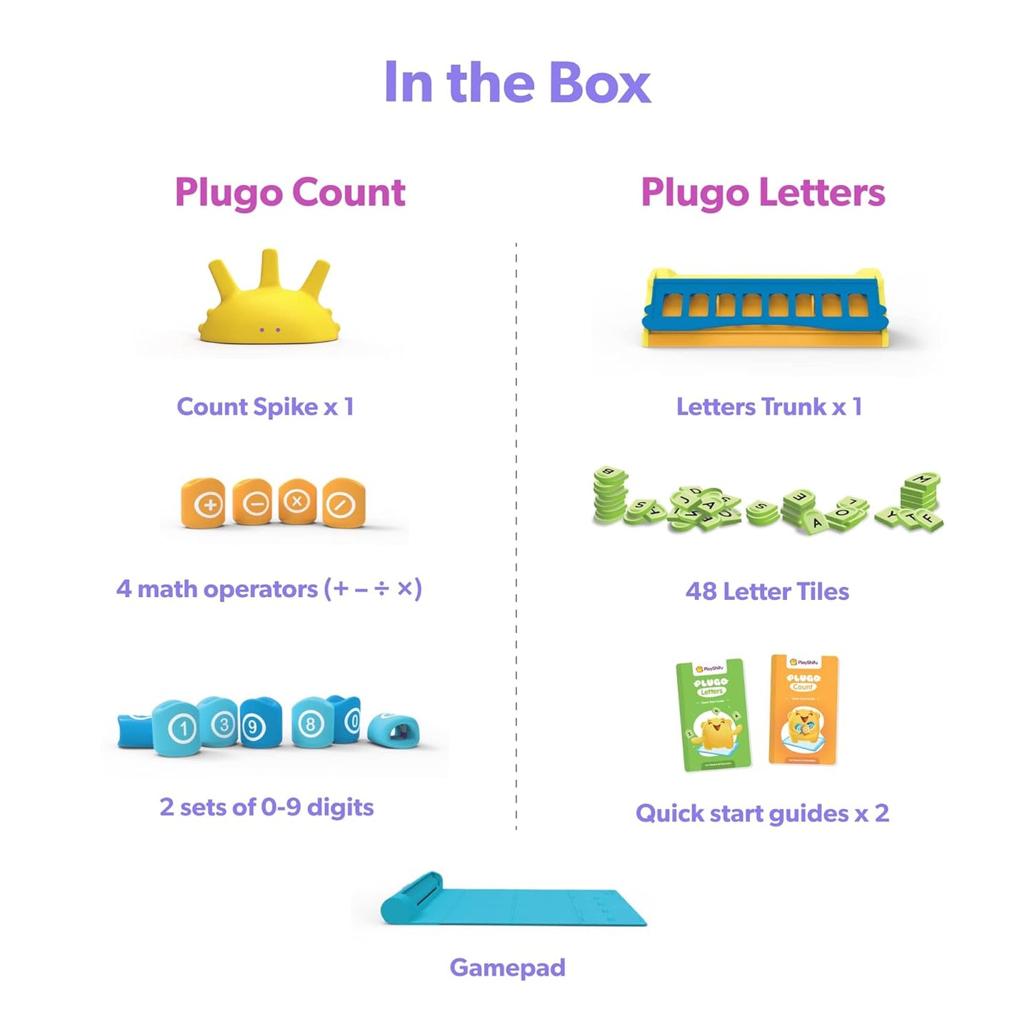 PlayShifu Plugo Learners Pack