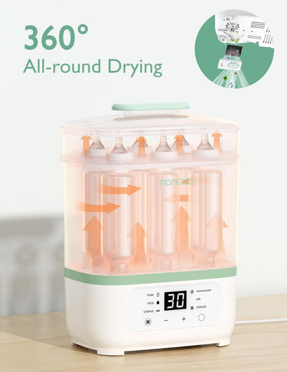 Momcozy 8-in-1 Baby Bottle Steam Sterilizer