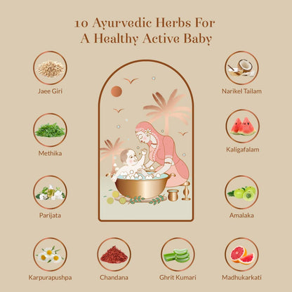 Baby Forest Sampoorna Snan Baby Body Wash