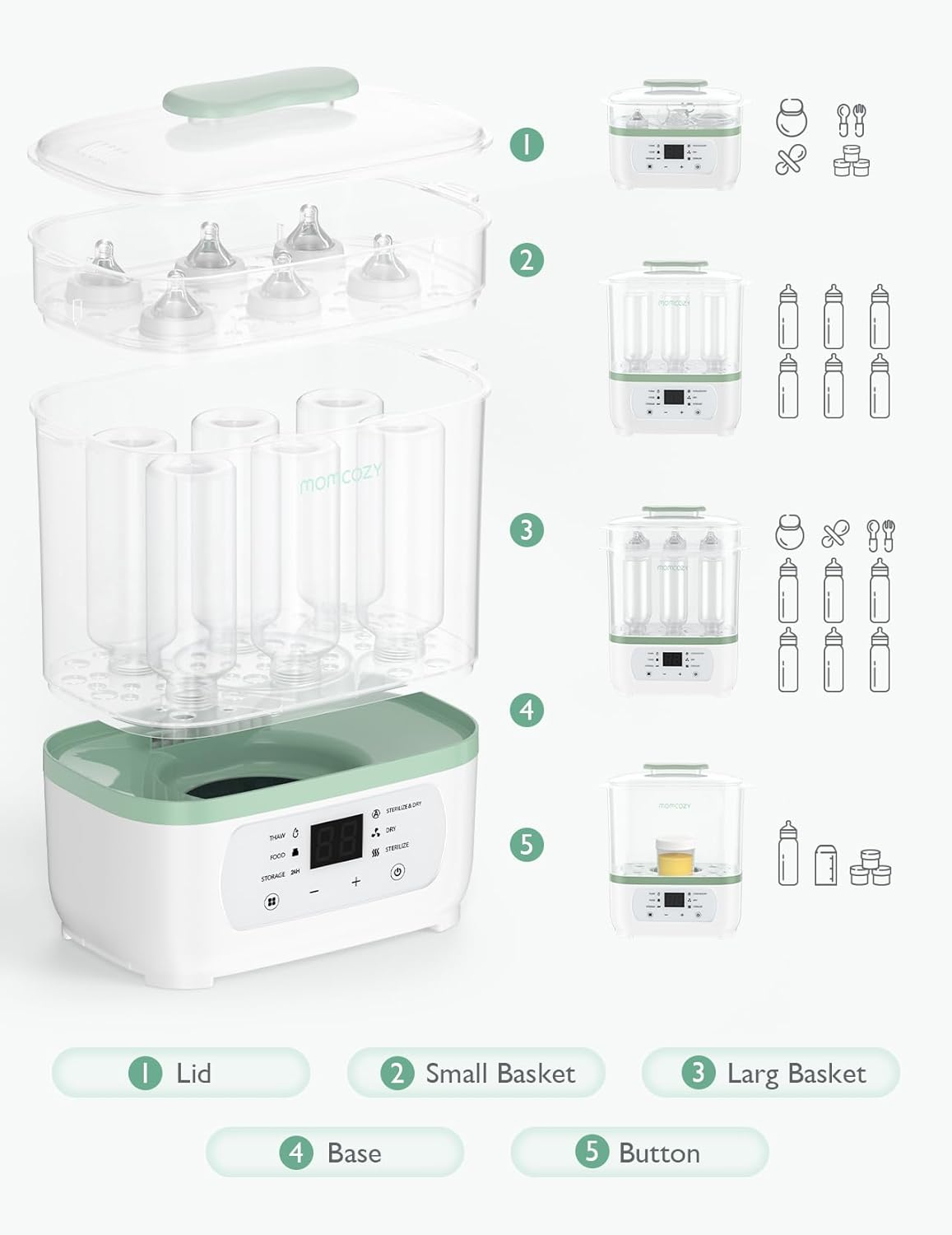 Momcozy 8-in-1 Baby Bottle Steam Sterilizer