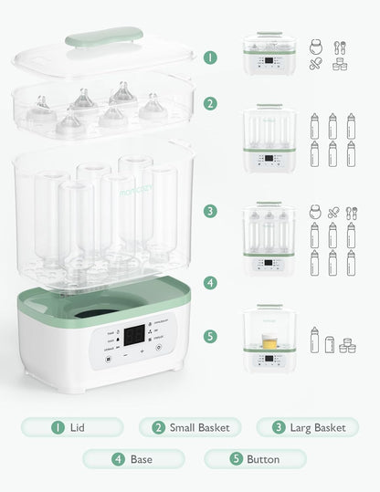 Momcozy 8-in-1 Baby Bottle Steam Sterilizer