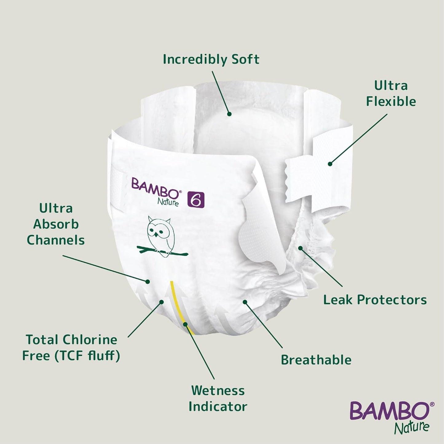 Bambo Nature Premium Baby Tape Diapers for Kids XXL Size (16+ Kgs)
