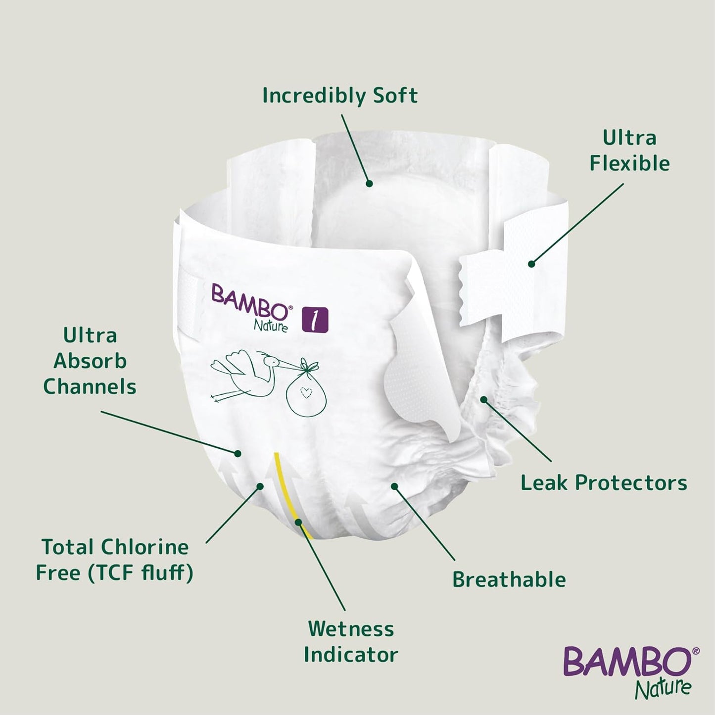 Bambo Nature Premium Baby Tape Diapers for New Born Baby XS Size (2-4 Kgs)