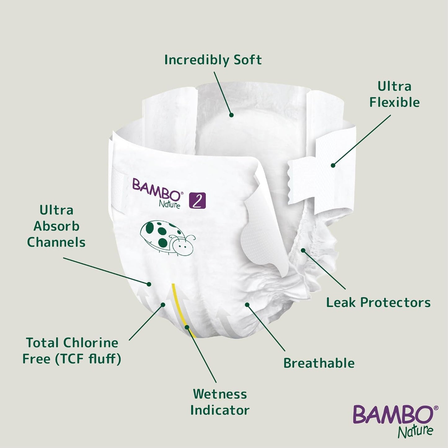 Bambo Nature Premium Baby Tape Diapers for Baby Small Size (3-6 Kgs)
