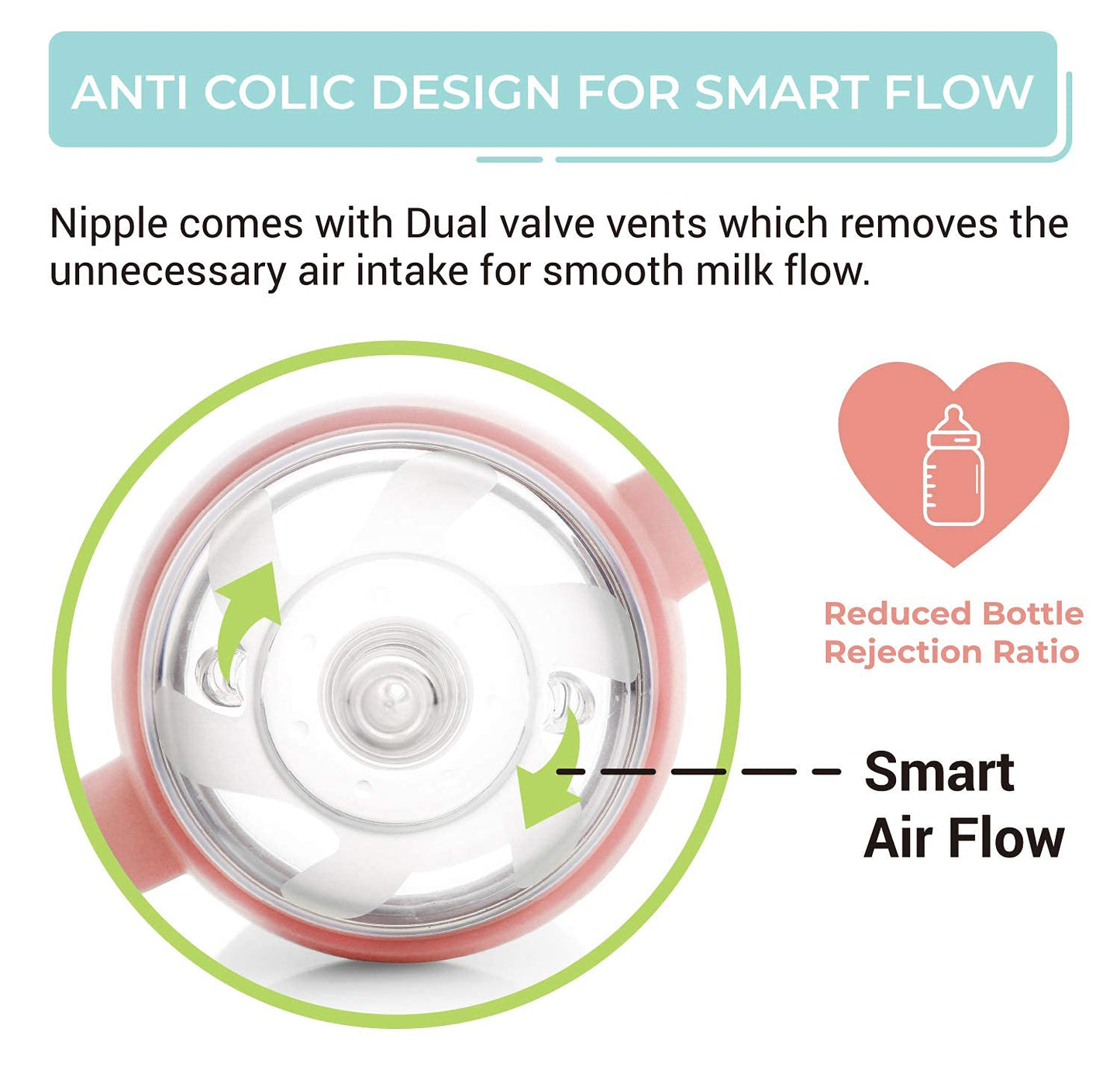 R for Rabbit First Feed Baby Silicon Feeding Bottle 160ml