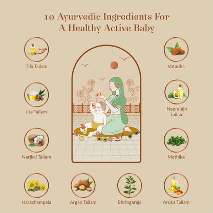 Baby Forest Nanhi Champi Baby Hair Oil