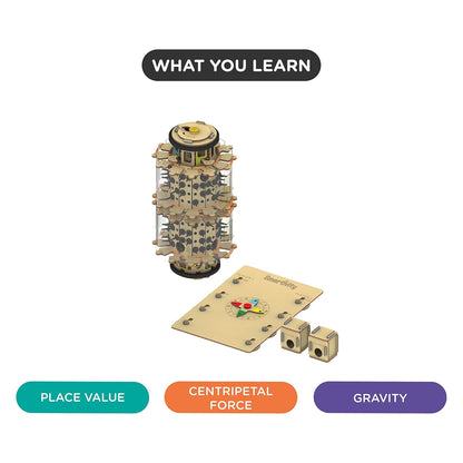 Smartivity Twist and Tumble Rotator