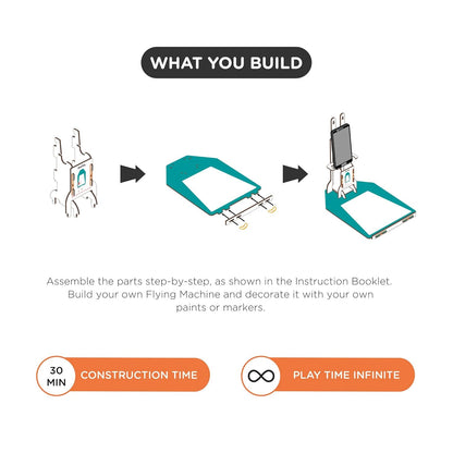 Smartivity Engineered Wood Magico