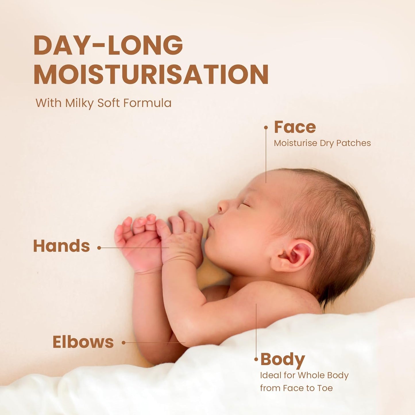 MS Daily Moisturizing Milky Soft Baby Face & Body butter