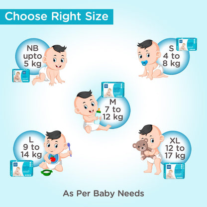Mee Mee Newborn Baby Diapers