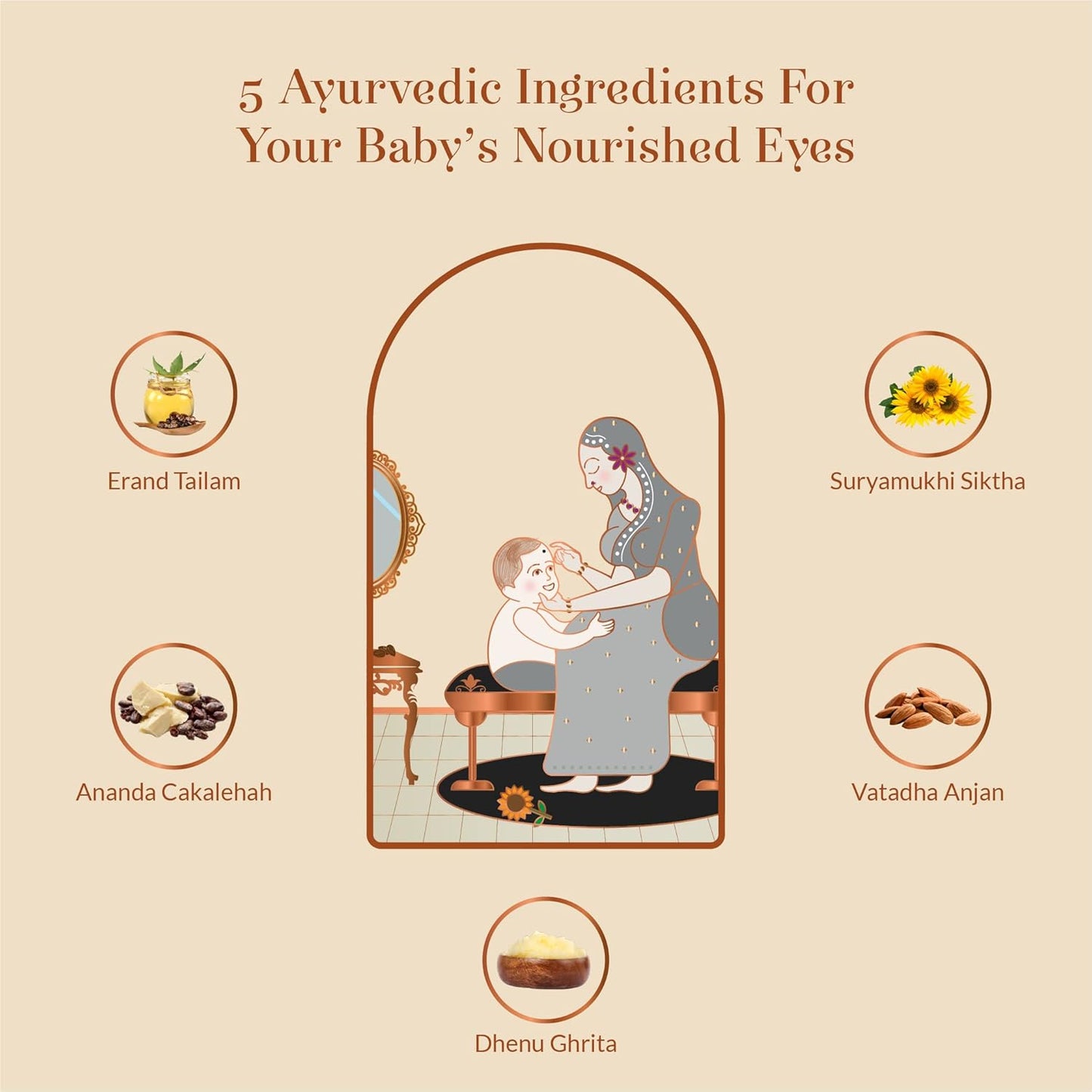 Baby Forest Nayan Anjan Baby Kajal