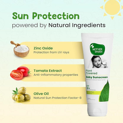 MS Daily Active Mineral Based Sunscreen