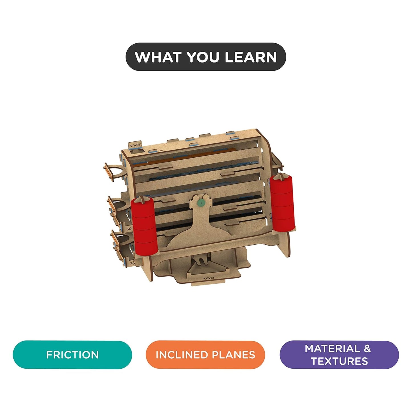 Smartivity Slippery Slopes Friction Slider