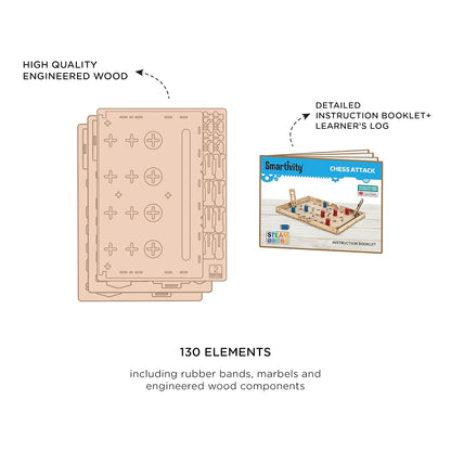 Smartivity Chess Attack STEM STEM