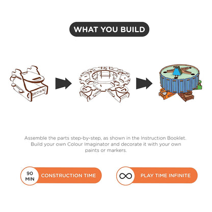 Smartivity Mix 'N' Match Colour Imaginator